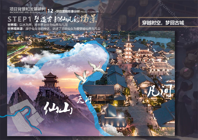 中式中古文旅策划 古镇商业业态策划 旅游综合体策划 仙侠爱情主题体验 沉浸式爱情小镇 页面 032