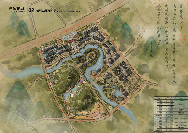 中式中古文旅策划 古镇商业业态策划 旅游综合体策划 仙侠爱情主题体验 沉浸式爱情小镇 页面 037